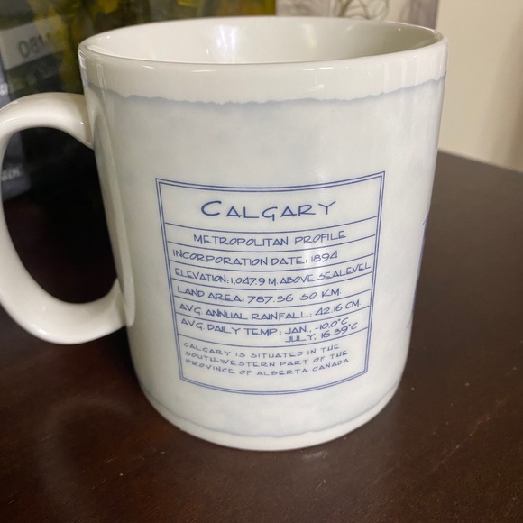 Starbucks 18 oz coffee mug - Picture 3 of 4